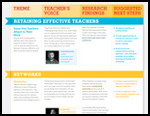 What Keeps Good Teachers in the Classroom Page 4