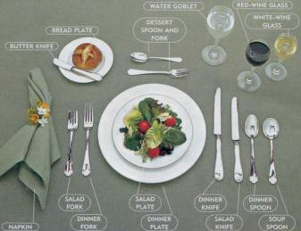 How to Set Up a Table Setting
